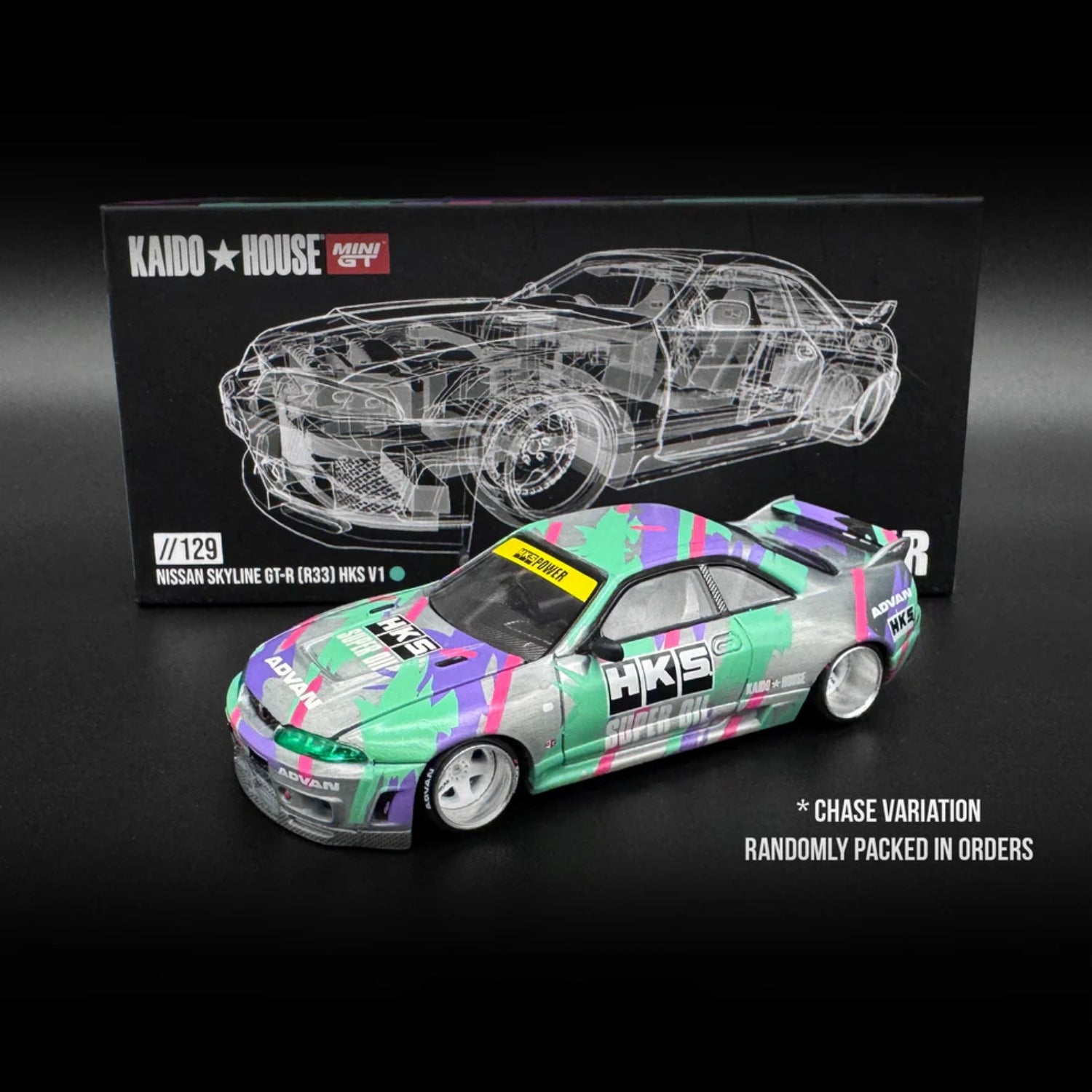 Kaido House Mini GT Nissan Skyline GT-R (R33) HKS V1